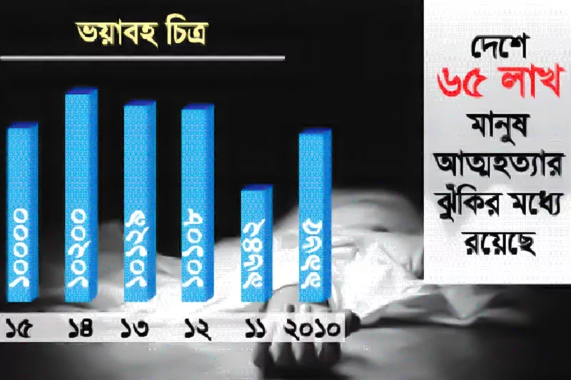 Home bangladesh-sta